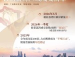霸榜头条!新世界天馥旗舰级高定新品爆场明星户型爆款争抢断货